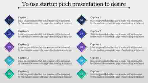 startup pitch presentation-to use startup pitch presentation to desire